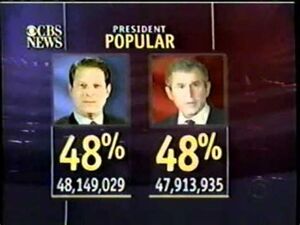 2000 Presidential Election.jpg
