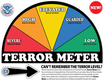 Terror meter.png