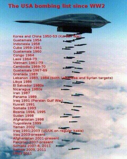 US Bombings since 1945.jpg