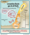 Levantine Basin Gas Field.png