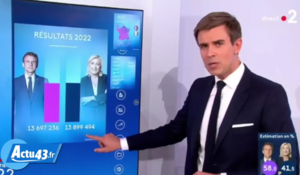 2022 French presidential election.webp
