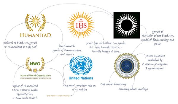 International Tribunal of Natural Justice - Humanitad symbolism-3.jpg