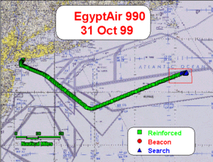 EgyptAir Flight 990.gif