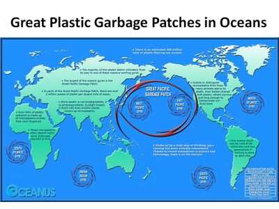 Oceans-World-Map-Great-Plastic-Garbage-Patches.jpg