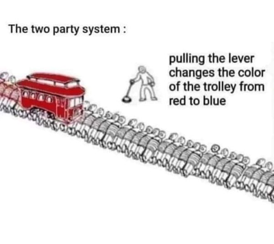 Party politics trolley problem.png