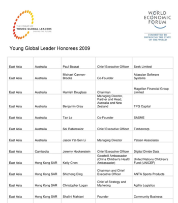 WEF Young Global Leaders 2009.png