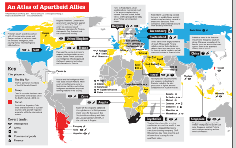 Apartheid allies.png